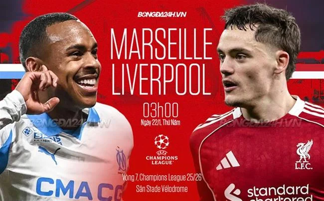 Quản lý tài khoản full88 cổng game